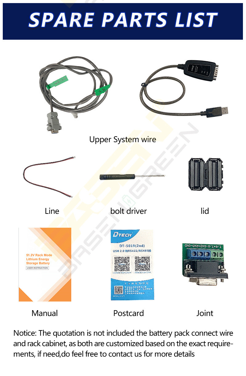 Basen 51.2V 48V 230Ah Battery Lifepo4 Pack 6000 Times Cycles 11.77KWH For Solar System Off Grid Application